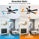 Parrot Uncle 52-Inch Oregon DC Motor Modern Downrod Ceiling Fan with LED Light