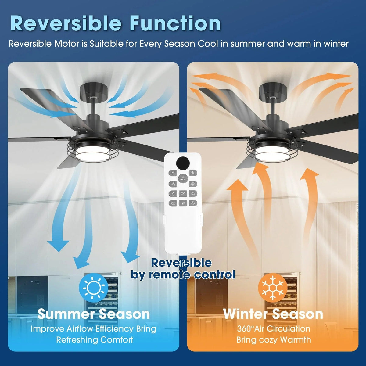 Ceiling fan with remote control concept and reversible airflow arrows