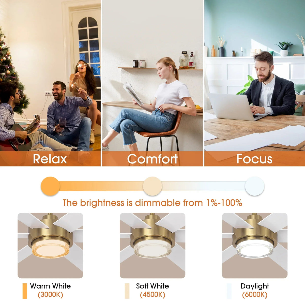 Golden ceiling fan with dimmable LED light shown in warm, soft, and daylight