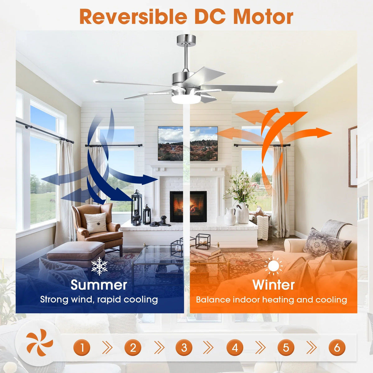 Chrome LED ceiling fan with reversible DC motor airflow for summer and winter modes
