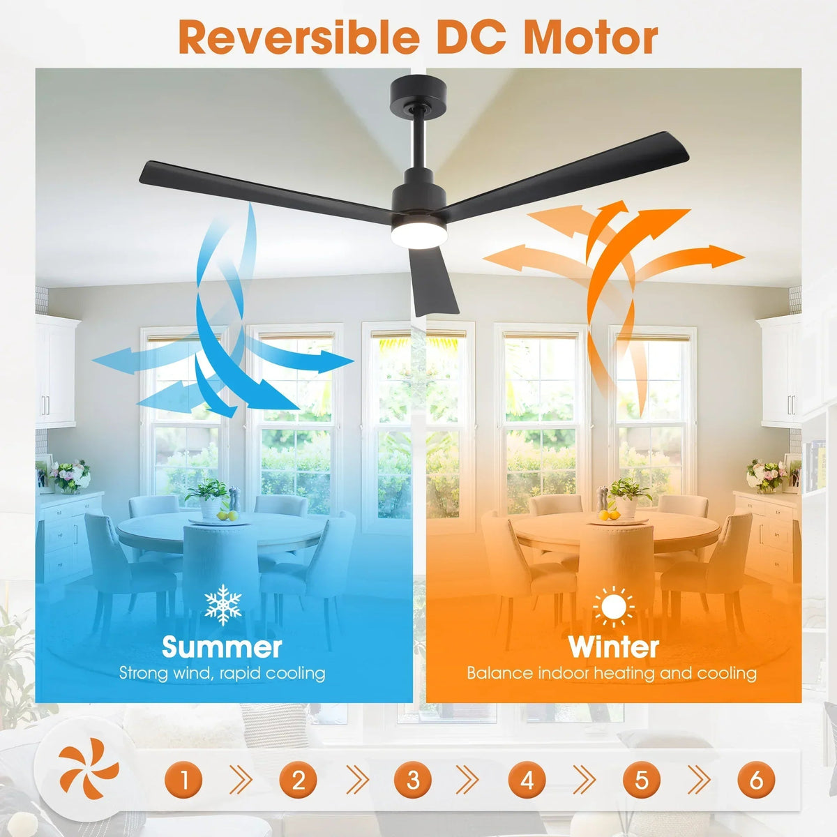 Parrot Uncle 52-Inch Dinah Modern Downrod Mount Ceiling Fan with Remote Control and LED Light