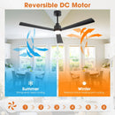Parrot Uncle 52-Inch Dinah Modern Downrod Mount Ceiling Fan with Remote Control and LED Light