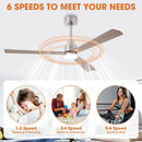 Parrot Uncle 52-Inch Dinah Modern Downrod Mount Ceiling Fan with Remote Control and LED Light