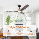 Parrot Uncle 56-Inch Louise Downrod Mount LED Ceiling Fan with Remote Control (F6015)