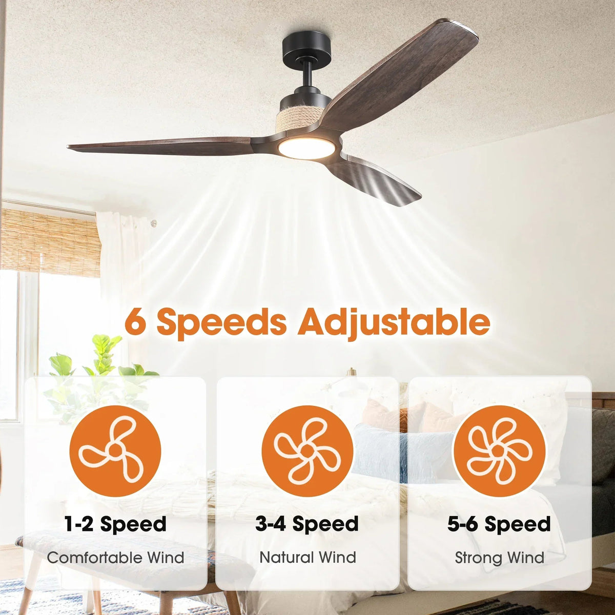Parrot Uncle 56-Inch Louise Downrod Mount LED Ceiling Fan with Remote Control (F6015)