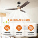 Parrot Uncle 56-Inch Louise Downrod Mount LED Ceiling Fan with Remote Control (F6015)