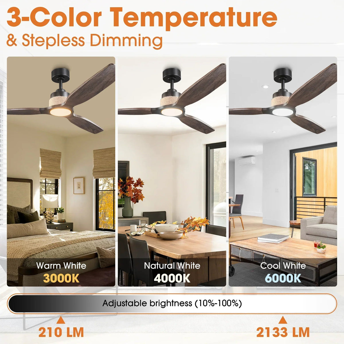 Parrot Uncle 56-Inch Louise Downrod Mount LED Ceiling Fan with Remote Control (F6015)