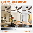 Parrot Uncle 56-Inch Louise Downrod Mount LED Ceiling Fan with Remote Control (F6015)