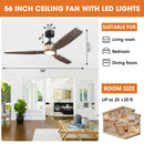 Parrot Uncle 56-Inch Louise Downrod Mount LED Ceiling Fan with Remote Control (F6015)