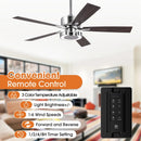 Parrot Uncle 52-Inch Arlen Double-sided Blades Downrod Mount LED Ceiling Fan with Remote Control