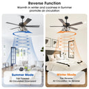 Parrot Uncle 52-Inch Levi Double-Sided Blades in Downrod Mount LED Ceiling Fan with Remote Control