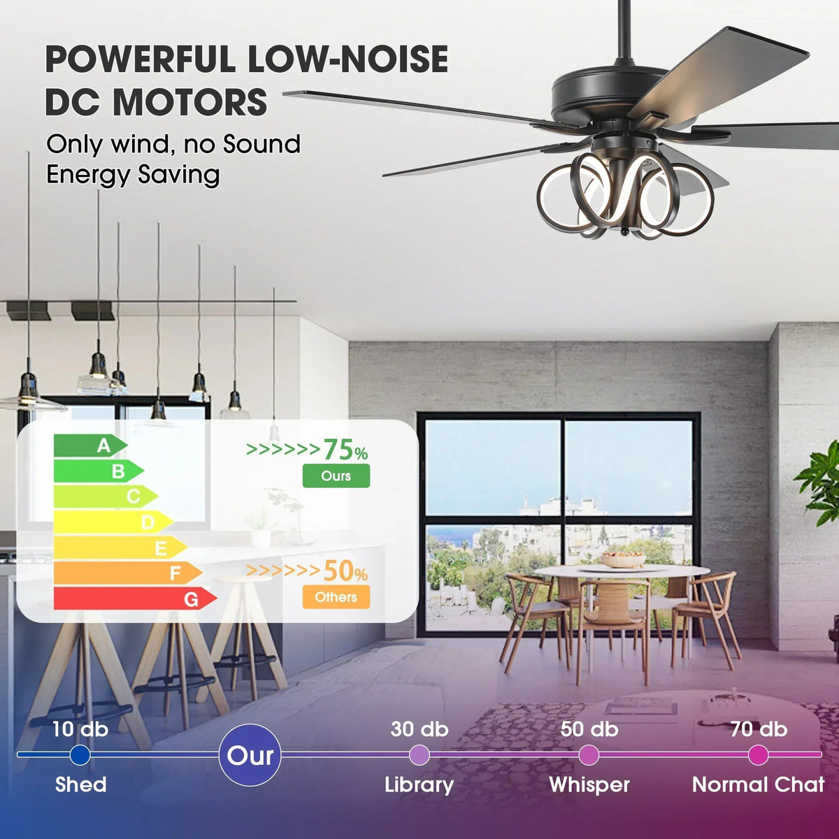 Parrot Uncle 52-Inch Levi Double-Sided Blades in Downrod Mount LED Ceiling Fan with Remote Control