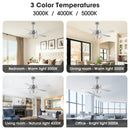 Parrot Uncle 52-Inch Levi Double-Sided Blades in Downrod Mount LED Ceiling Fan with Remote Control