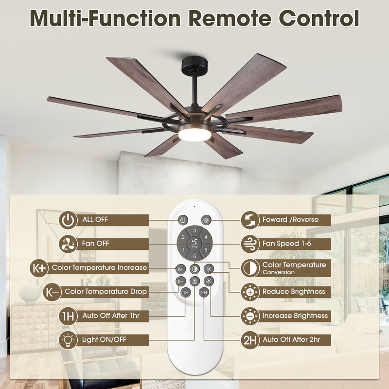Parrot Uncle 60 Inch / 72 Inch Windmill Downrod Mount LED Ceiling Fan with Remote and APP Control