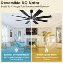 Parrot Uncle 60 Inch / 72 Inch Windmill Downrod Mount LED Ceiling Fan with Remote and APP Control