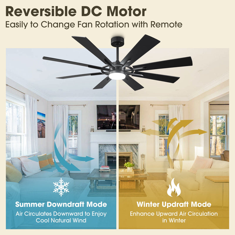 Parrot Uncle 60 Inch / 72 Inch Windmill Downrod Mount LED Ceiling Fan with Remote and APP Control