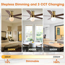 Parrot Uncle 52-Inch Fanny Double-Sided Blades Flush Mount LED Ceiling Fan with Remote Control (F6033GD)