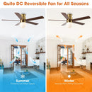Parrot Uncle 52-Inch Fanny Double-Sided Blades Flush Mount LED Ceiling Fan with Remote Control (F6033GD)