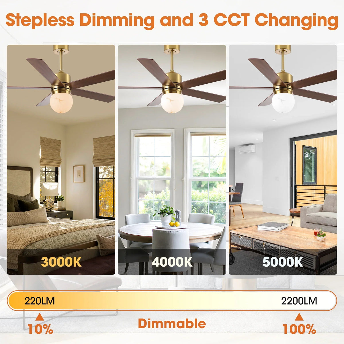 LED ceiling fan with walnut blades and warm lit globe, golden downrod