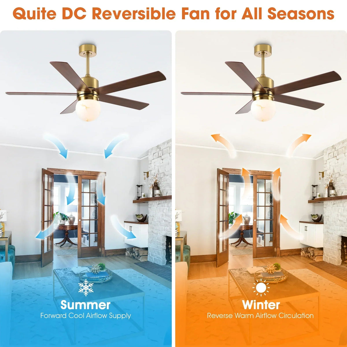Parrot Uncle 52-Inch Alva Double-sided Blades Downrod Mount LED Ceiling Fan with Remote Control (F6034GD)
