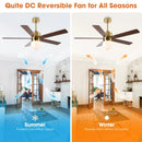 Parrot Uncle 52-Inch Alva Double-sided Blades Downrod Mount LED Ceiling Fan with Remote Control (F6034GD)