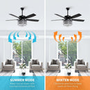 Parrot Uncle 52-Inch Wethington Modern Downrod Mount Reversible Crystal Ceiling Fan with Lighting and Remote Control (F6253QQ110V)