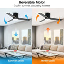 Parrot Uncle 48-Inch Flush Mount Ceiling Fan 3 Blades with LED Lighting and Remote Control