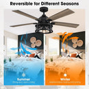 Parrot Uncle 52-Inch Lucknow Industrial Black Reversible Ceiling Fan with Lighting and Remote Control