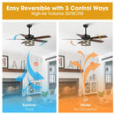 Parrot Uncle 52-Inch Alward Smart Fan with Light Kit (F6319-SMART)