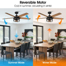 Parrot Uncle 52-Inch Kolkata Industrial Downrod Mount Reversible Ceiling Fan with Lighting and Remote Control (F6320110V)