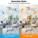 Parrot Uncle 52-Inch Panipat Modern Chrome Flush Mount Reversible Crystal Ceiling Fan with Lighting and Remote Control (F6328Q110V)