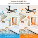 Parrot Uncle 52-Inch Coimbatore Farmhouse Downrod Mount Reversible Ceiling Fan with Lighting and Remote Control (F6331110V)