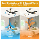 Parrot Uncle 52-Inch Punjab Smart Fan with LED Light (F6357-SMART)