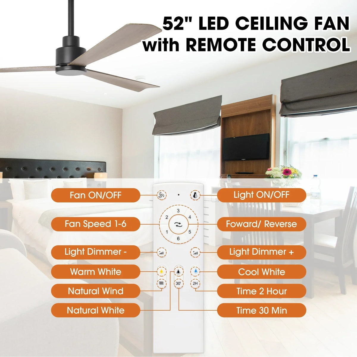 Parrot Uncle 52-Inch Esther 3-Blades Modern Downrod Mount Ceiling Fan with Remote Control