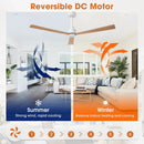 Parrot Uncle 52-Inch Esther 3-Blades Modern Downrod Mount Ceiling Fan with Remote Control