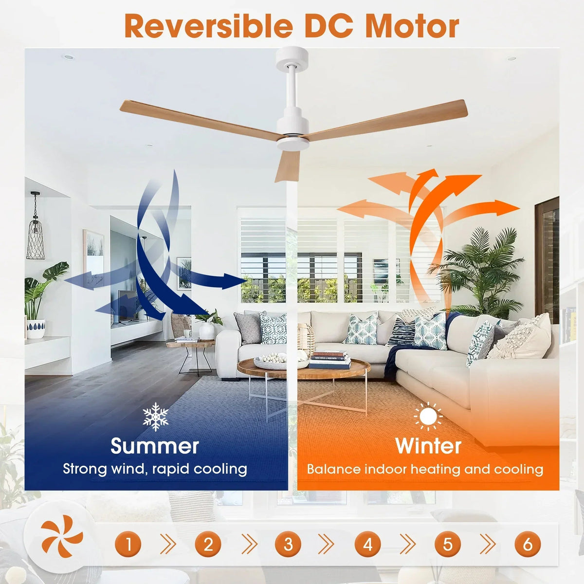 Parrot Uncle 52-Inch Esther 3-Blades Modern Downrod Mount Ceiling Fan with Remote Control