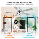 Parrot Uncle 52-Inch Vendome Industrial DC Motor Downrod Mount Reversible Ceiling Fan with Lighting and Remote Control (F6366CH110V)