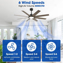 Parrot Uncle 60-Inch DC Motor 8 Blades Modern Downrod Mount Ceiling Fan with LED Light and Remote Control (F6387110V)