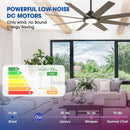 Parrot Uncle 60-Inch DC Motor 8 Blades Modern Downrod Mount Ceiling Fan with LED Light and Remote Control (F6387110V)