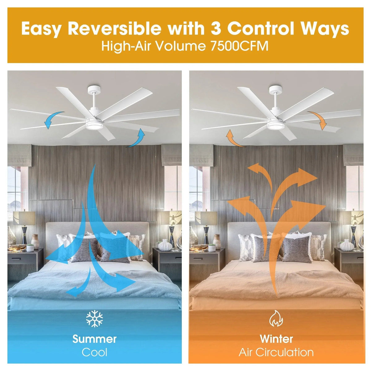 Parrot Uncle 72-Inch Daugava Modern Downrod Mount Smart Fan with LED Light