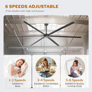 Parrot Uncle 120-Inch HVLS Fan Jupiter Industrial Aluminum Extra Large Ceiling Fan with Remote Control (F8004BK)