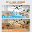 Parrot Uncle 120-Inch HVLS Fan Jupiter Industrial Aluminum Extra Large Ceiling Fan with Remote Control (F8004BK)