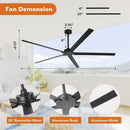 Parrot Uncle Winni All-Aluminum IPX4 Outdoor Ceiling Fan with Remote Control