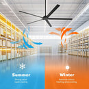 Parrot Uncle Winni All-Aluminum IPX4 Outdoor Ceiling Fan with Remote Control