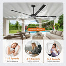 Parrot Uncle Winni All-Aluminum IPX4 Outdoor Ceiling Fan with Remote Control