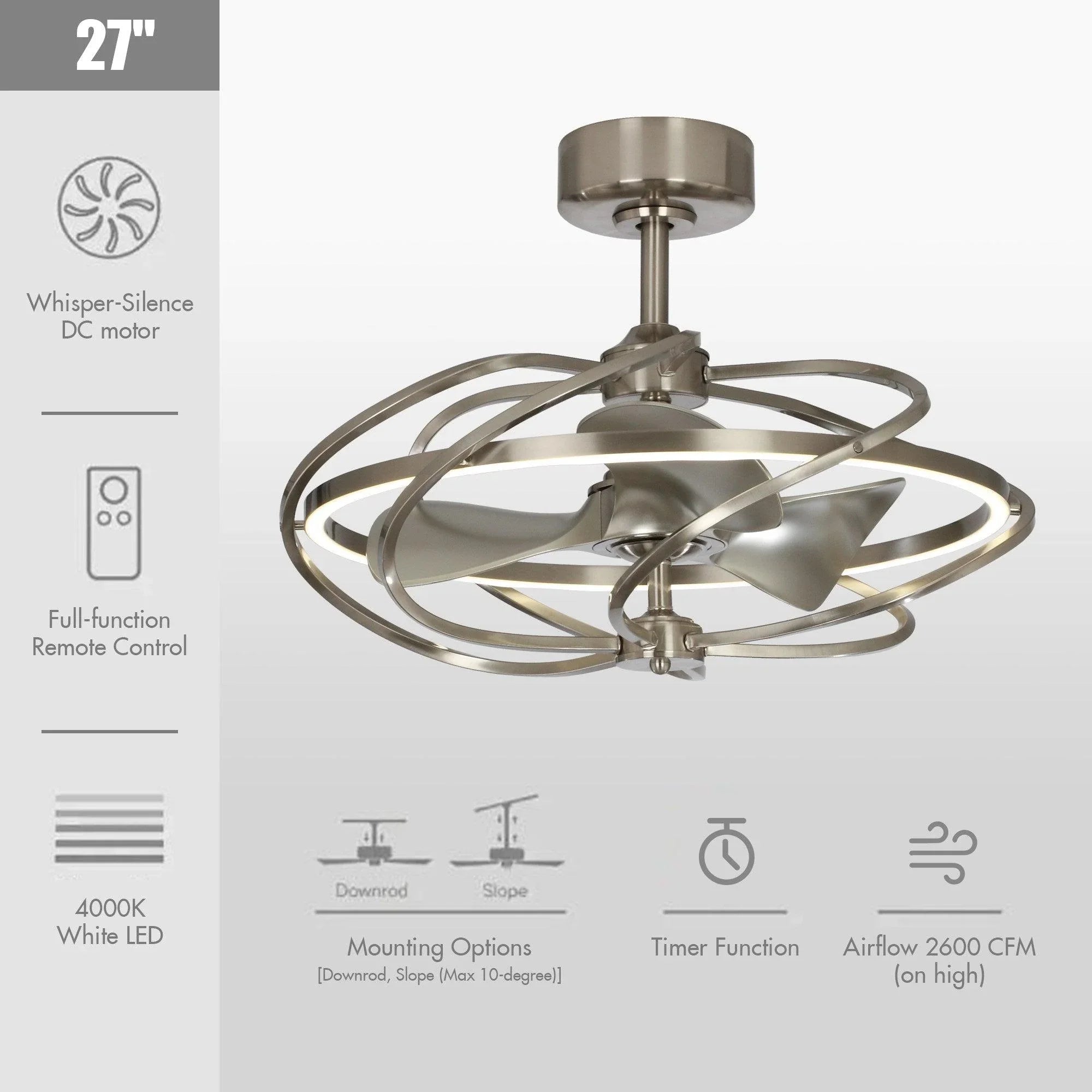 Brushed nickel industrial ceiling fan with integrated light and swirl guard