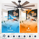 Parrot Uncle 60-Inch Oretha Windmill DC Ceiling Fan with LED Lighting