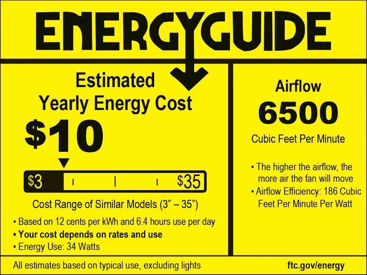 Energy guide graphic with airflow and estimated yearly energy cost for ceiling fan