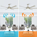 Parrot Uncle 65-Inch Freda DC Motor Modern Downrod Ceiling Fan with LED Light and Remote Control (F8218110V)