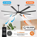 Parrot Uncle 75-Inch Industrial DC Motor Downrod Mount Reversible Ceiling Fan with Lighting and Remote Control (F8219110V)